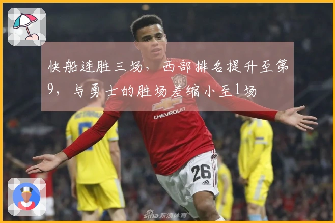 快船连胜三场，西部排名提升至第9，与勇士的胜场差缩小至1场